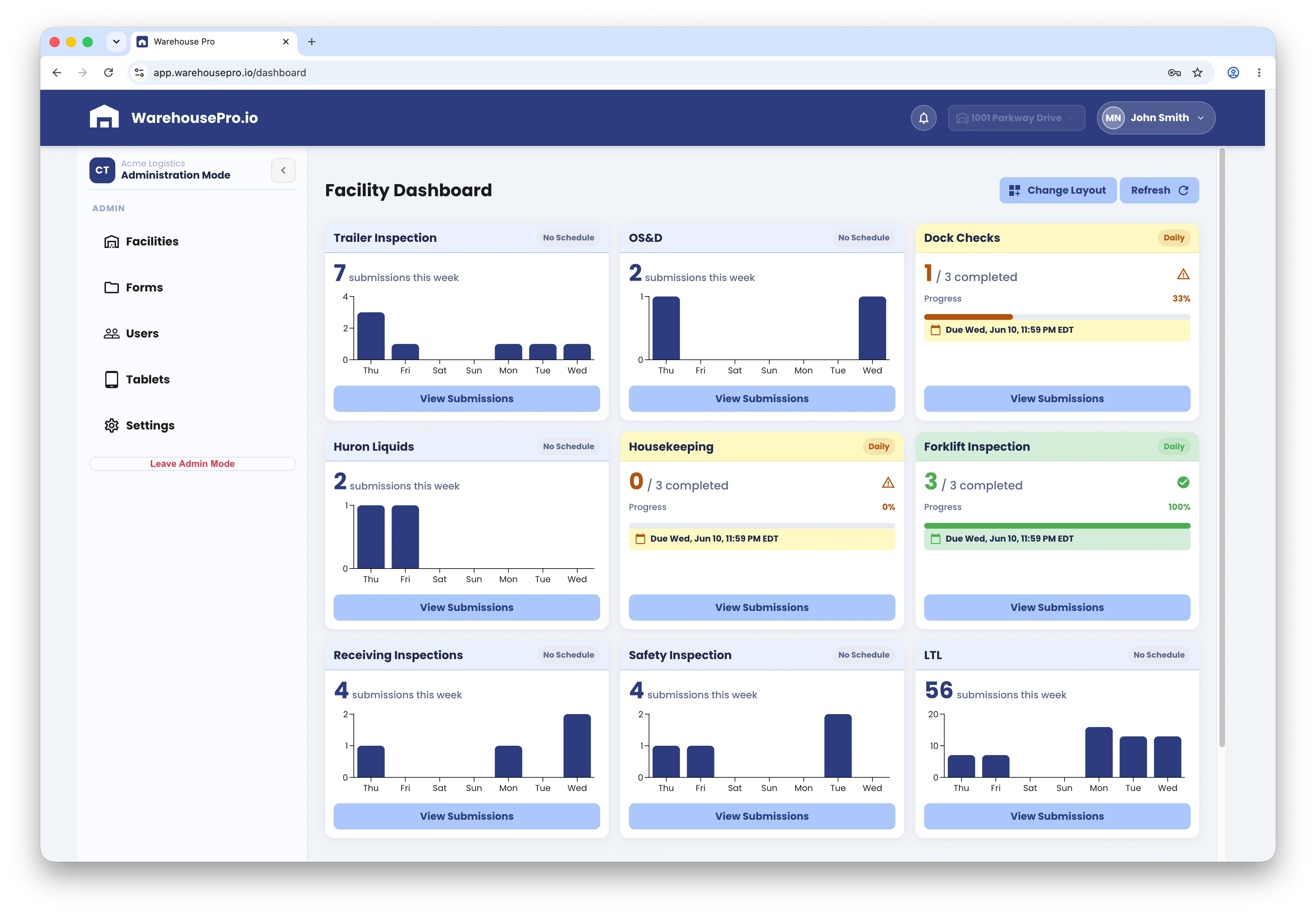 WarehousePro.io facility dashboard showing form submissions, schedules, and compliance tracking
